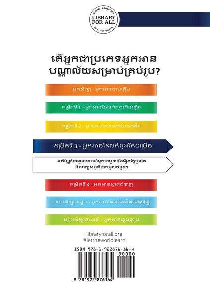 Produktbild: Hippo Wants to Dance - ដំរីទឹកចង់រាំ