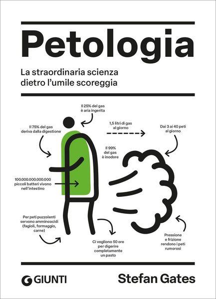 Produktbild: Petologia. La straordinaria scienza dietro l'umile scoreggia
