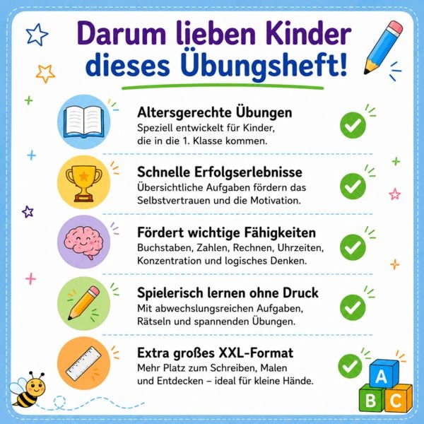 Produktbild: 1. Klasse &Uuml;bungsheft &ndash; Fit und sicher f&uuml;r die 1. Klasse im XXL-Format