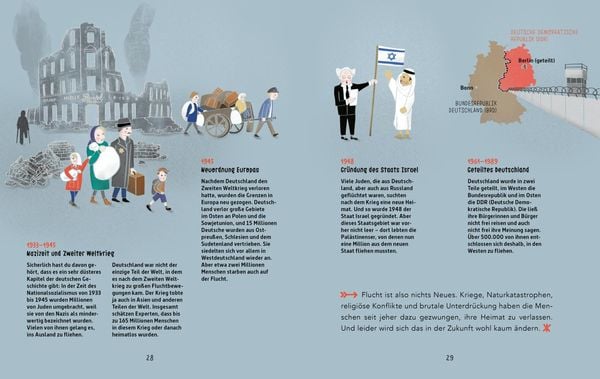 Produktbild: Wir mussten fl&uuml;chten