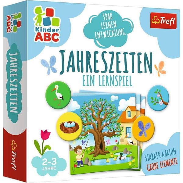 JAHRESZIETEN