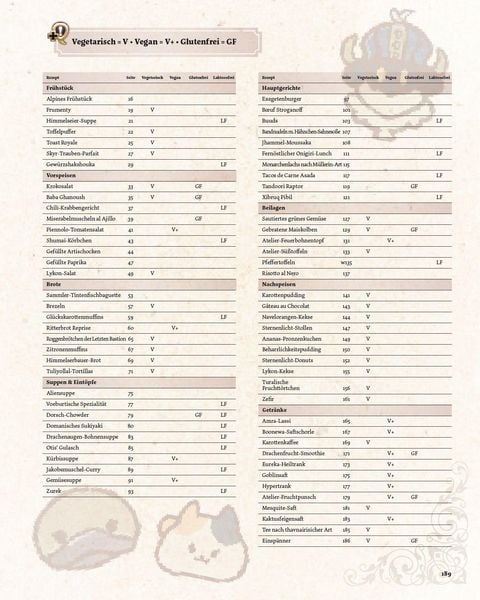 Produktbild: Das ultimative Final Fantasy XIV Kochbuch Band 2