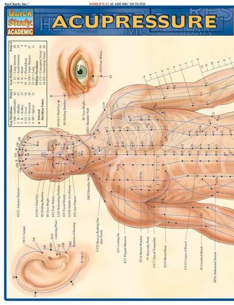 Produktbild: Acupressure