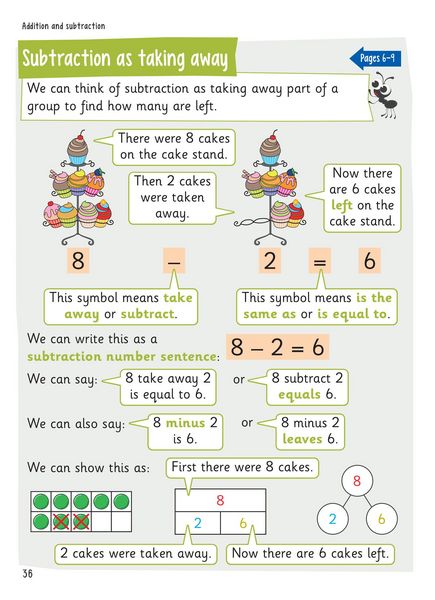 Produktbild: Pupil Textbook 1