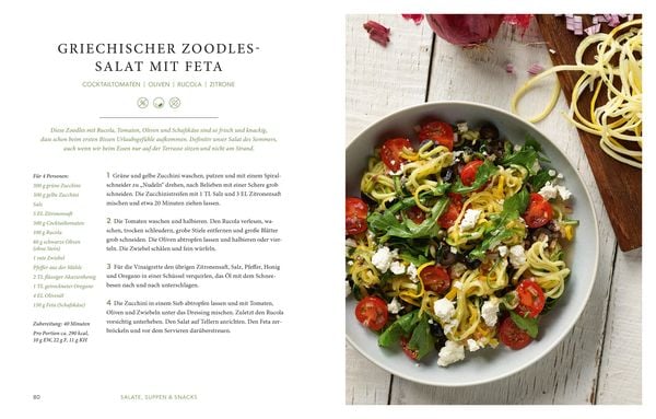 Meine wunderbare Basenküche