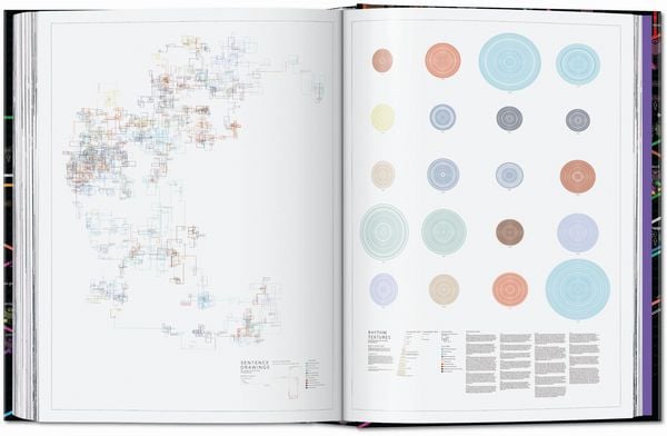 Produktbild: Information Graphics
