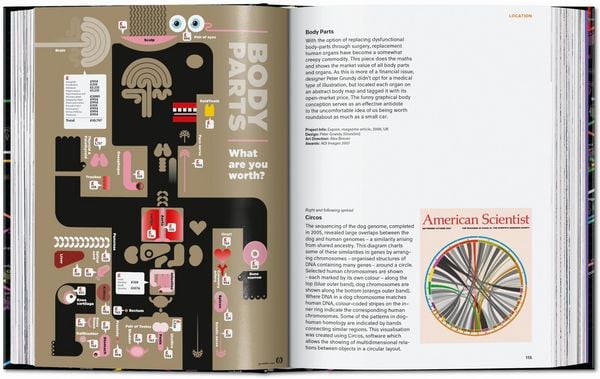 Produktbild: Information Graphics