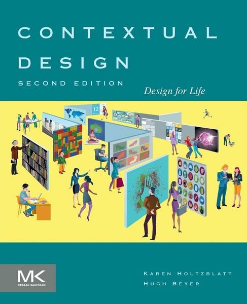 Produktbild: Contextual Design