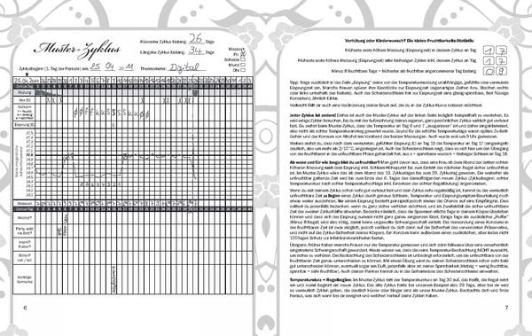 Produktbild: Alle meine Tage - Menstruationskalender