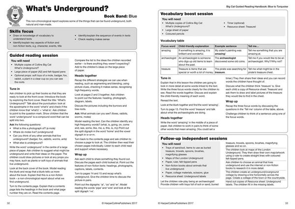 Produktbild: Collins Big Cat - Guided Reading Handbook Yellow to Green