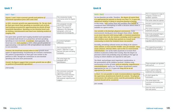 Produktbild: Writing for IELTS (With Answers)