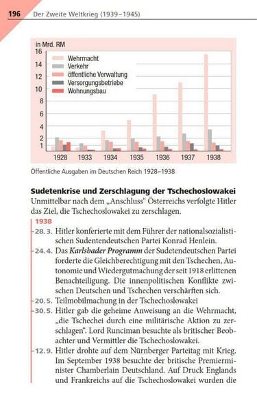 Produktbild: Pocket Teacher Abi Geschichte