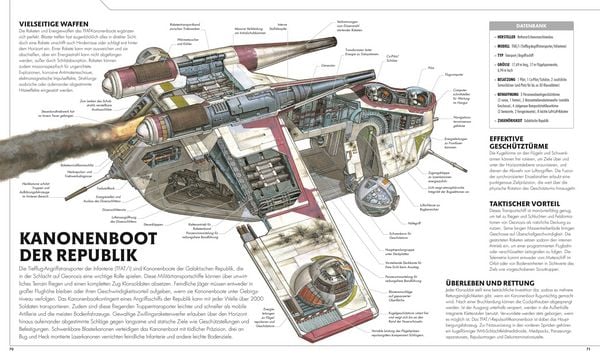 Produktbild: Star Wars&trade; Raumschiffe und Fahrzeuge Neuausgabe