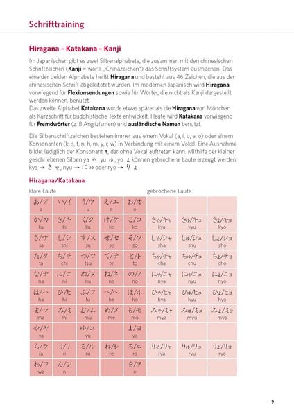 Produktbild: PONS Power-Sprachkurs Japanisch