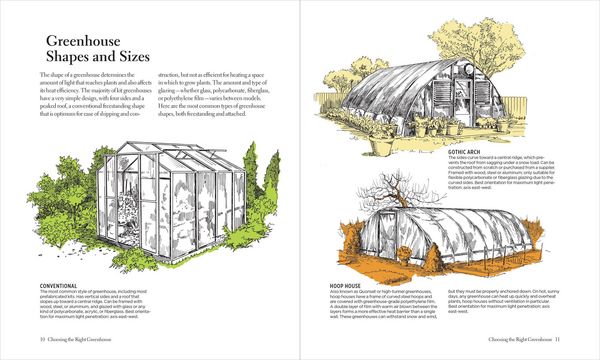 Produktbild: The Greenhouse Gardener's Manual