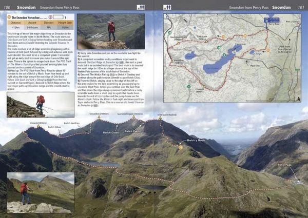Produktbild: Snowdonia