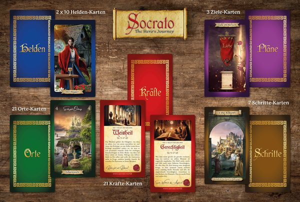 Produktbild: Socrato - Das Heldenreise-Tarot
