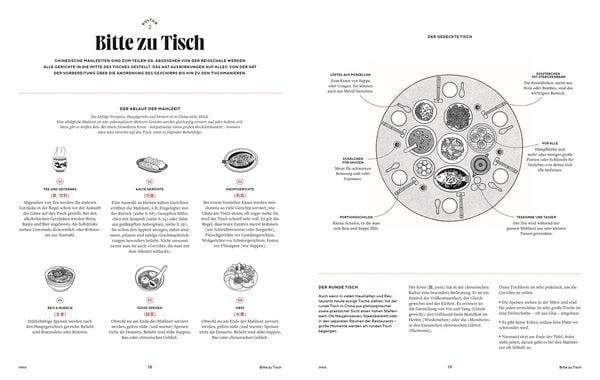 Produktbild: Die chinesische K&uuml;che