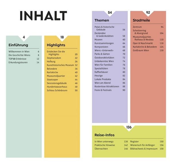 Produktbild: TOP10 Reisef&uuml;hrer Wien