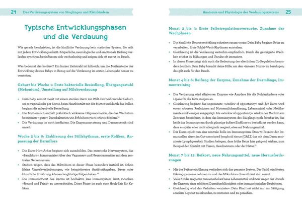 Produktbild: Wenns im Bauch zwickt, dr&uuml;ckt und grummelt