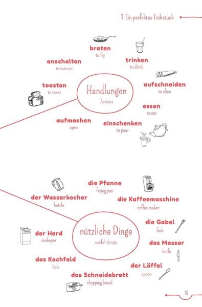 Produktbild: PONS 5-Minuten-Lekt&uuml;ren Deutsch A1-A2 - Urlaub am Meer