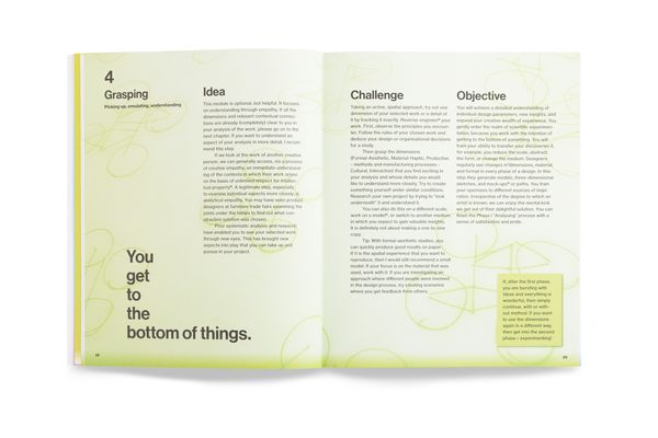 Produktbild: Inspired by Method