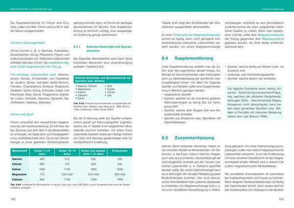 Produktbild: Optimale Sportern&auml;hrung