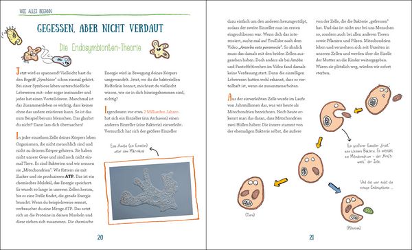 Produktbild: Echt menschlich!