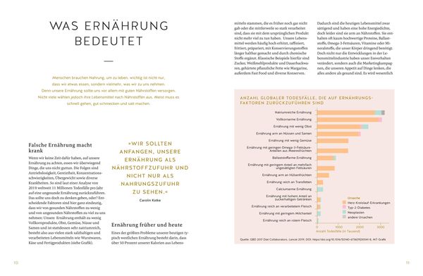 Produktbild: Eat well, feel better