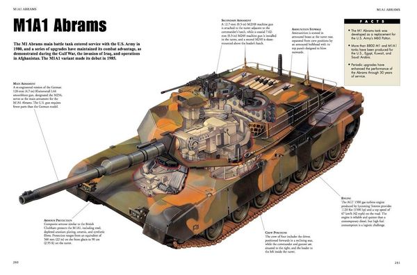 Produktbild: Tanks