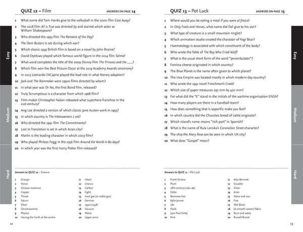 Produktbild: Quiz Master 2nd Ed 2019 Pb