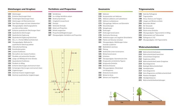 Produktbild: Visuelles Wissen. Mathematik