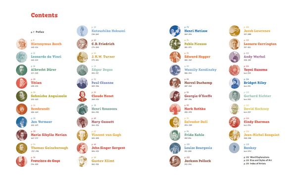 Produktbild: 42 Artists Everyone Should Know