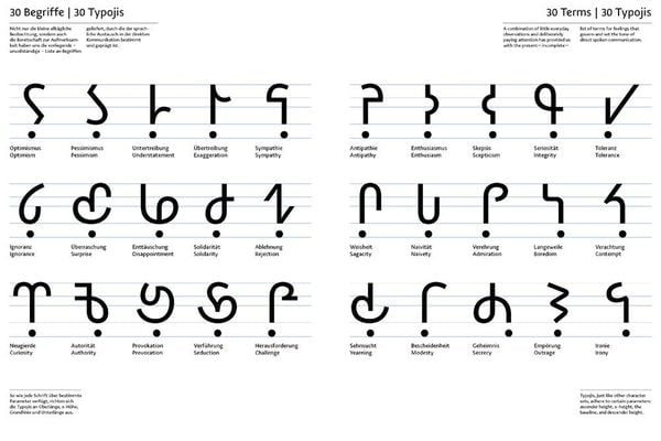 Produktbild: Typojis