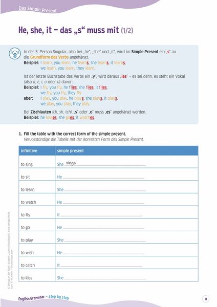 Produktbild: English Grammar &ndash; step by step