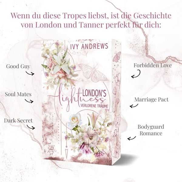 Produktbild: London&rsquo;s Lightness