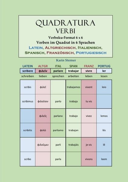Produktbild: Quadratura Verbi: Verben im Quadrat in 6 Sprachen. LATEIN, ALTGRIECHISCH, ITALIENISCH, SPANISCH, FRANZ&Ouml;SISCH, PORTUGIESISCH. Verbokuformat 6x6
