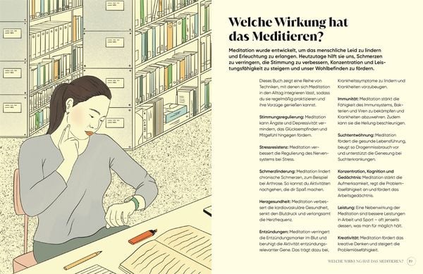 Produktbild: Meditation für den Alltag