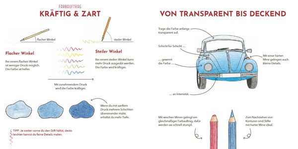 Produktbild: Colorful World - St&auml;dtetrip mit dem VW-K&auml;fer