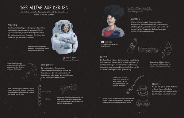 Produktbild: 3, 2, 1 &hellip; Auf ins All!