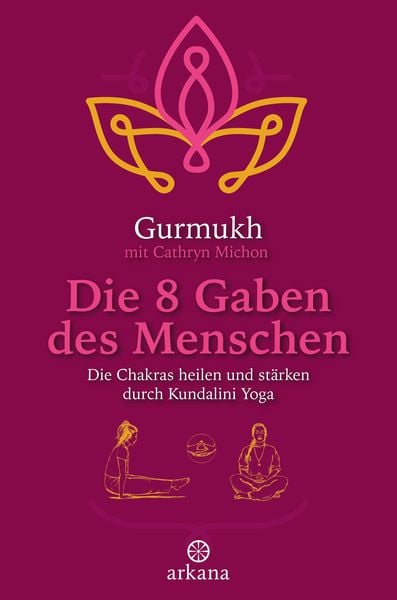 Produktbild: Die 8 Gaben des Menschen