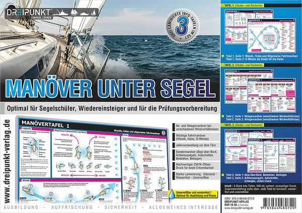 Produktbild: Info-Tafel-Set Man&ouml;ver unter Segel