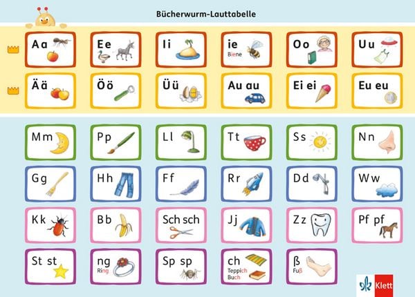 Produktbild: B&uuml;cherwurm Fibel