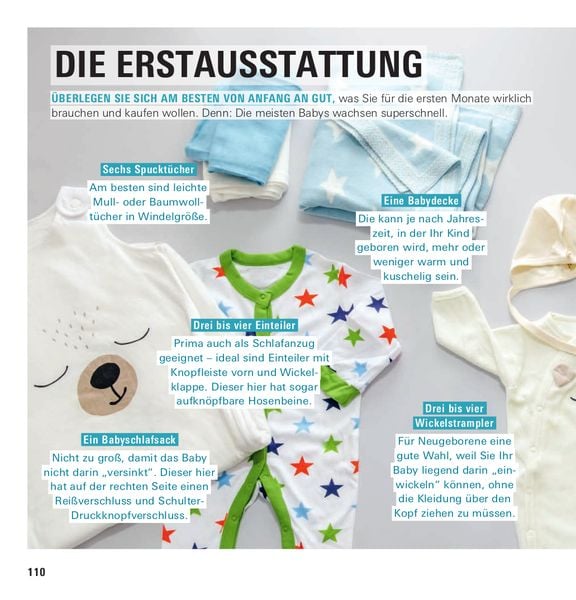 Produktbild: Hurra, schwanger!