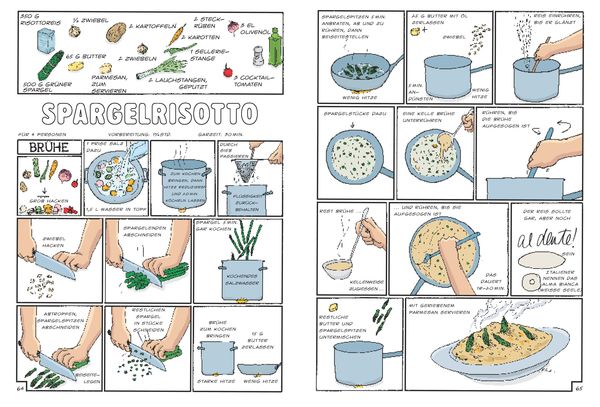 Produktbild: Schnippel! Brutzel! Mmmh...