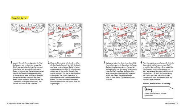 Produktbild: Let's sketch! Alles &uuml;ber Sketchnotes &ndash; Mit Icons und Symbolen Ideen visualisieren, Alltag optimieren, Freizeit organisieren