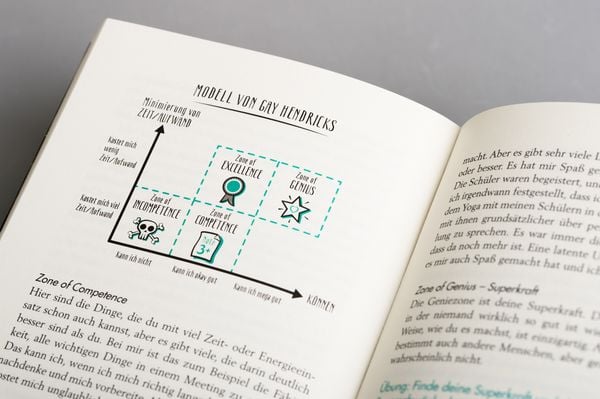 Produktbild: Made for more &ndash; Du bist f&uuml;r mehr gemacht