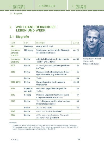 Produktbild: Tschick von Wolfgang Herrndorf