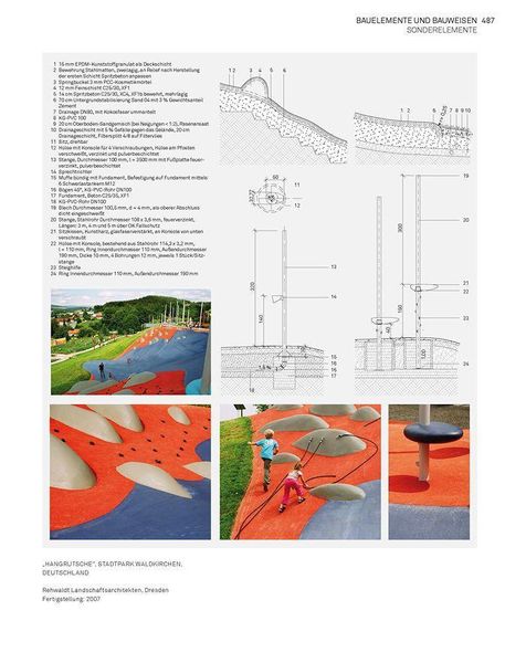 Produktbild: Landschaft konstruieren