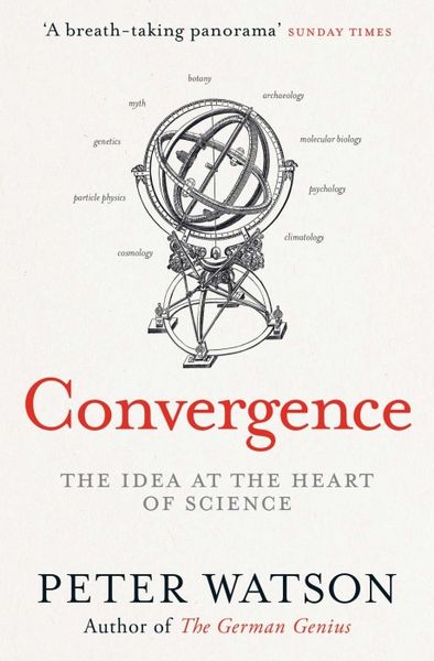Produktbild: Convergence